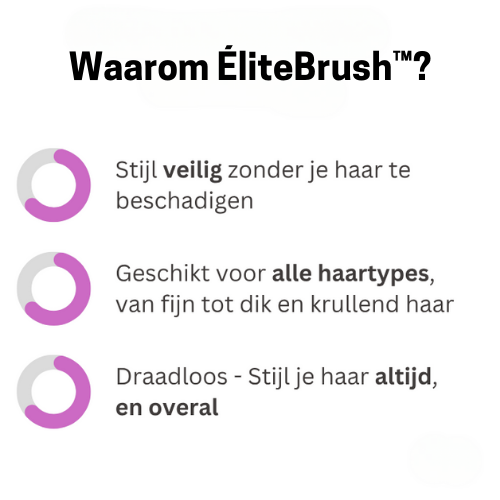 ÉliteBrush™ Pro 0.2