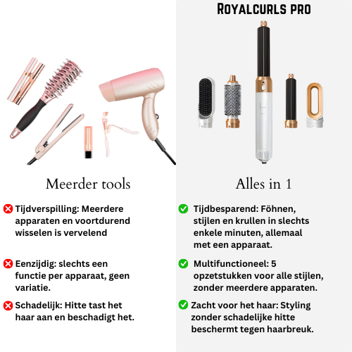 Royalcurls Airstyler pro 5-in-1
