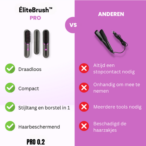 ÉliteBrush™ Pro 0.2