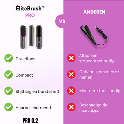 ÉliteBrush™ Pro 0.2
